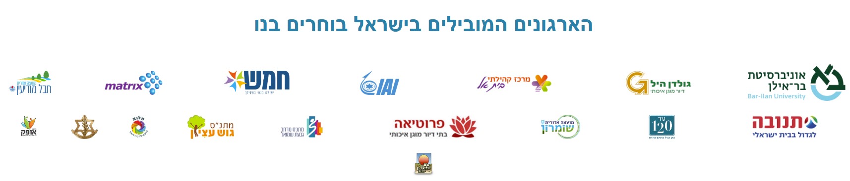 הרצאות לארגונים וחברות - גדולי האירגונים בוחרים בנו